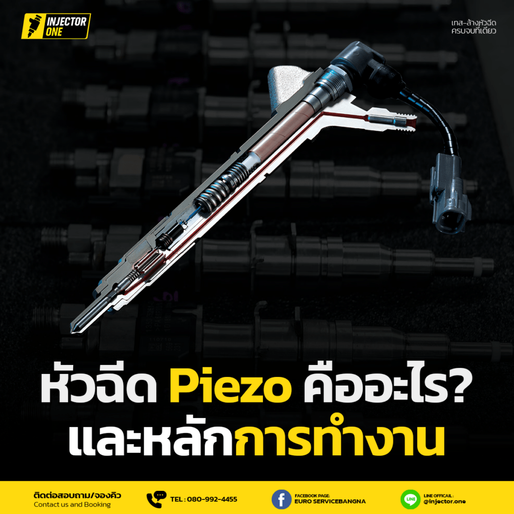 หัวฉีด Piezo คืออะไร