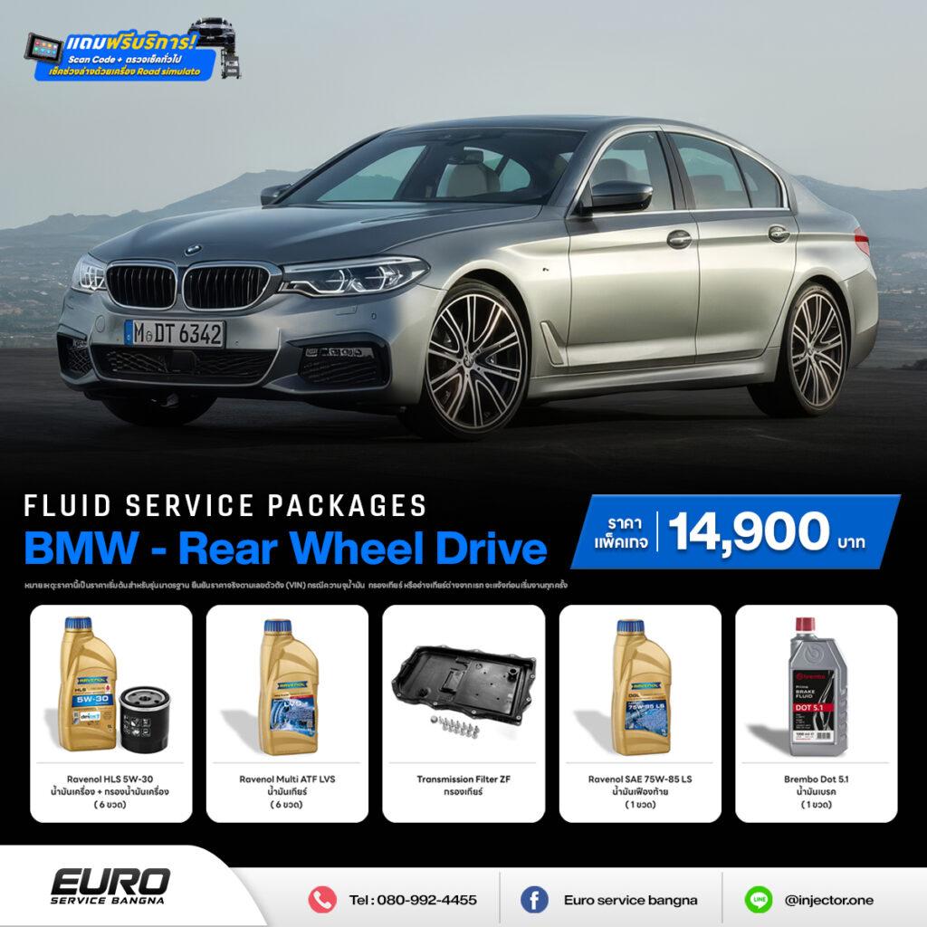 BMW Rear Wheel Drive_